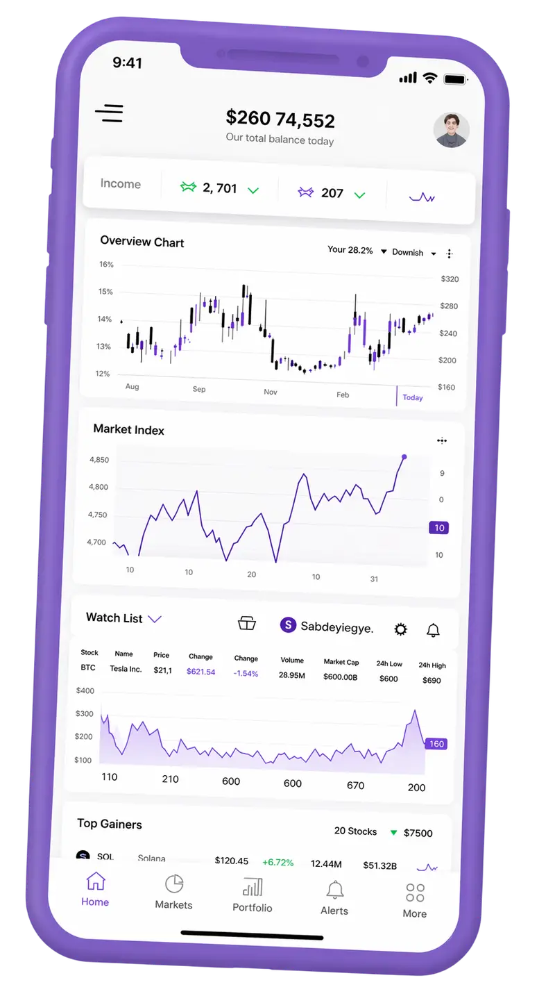 Pillar Meridode trading platform on mobile